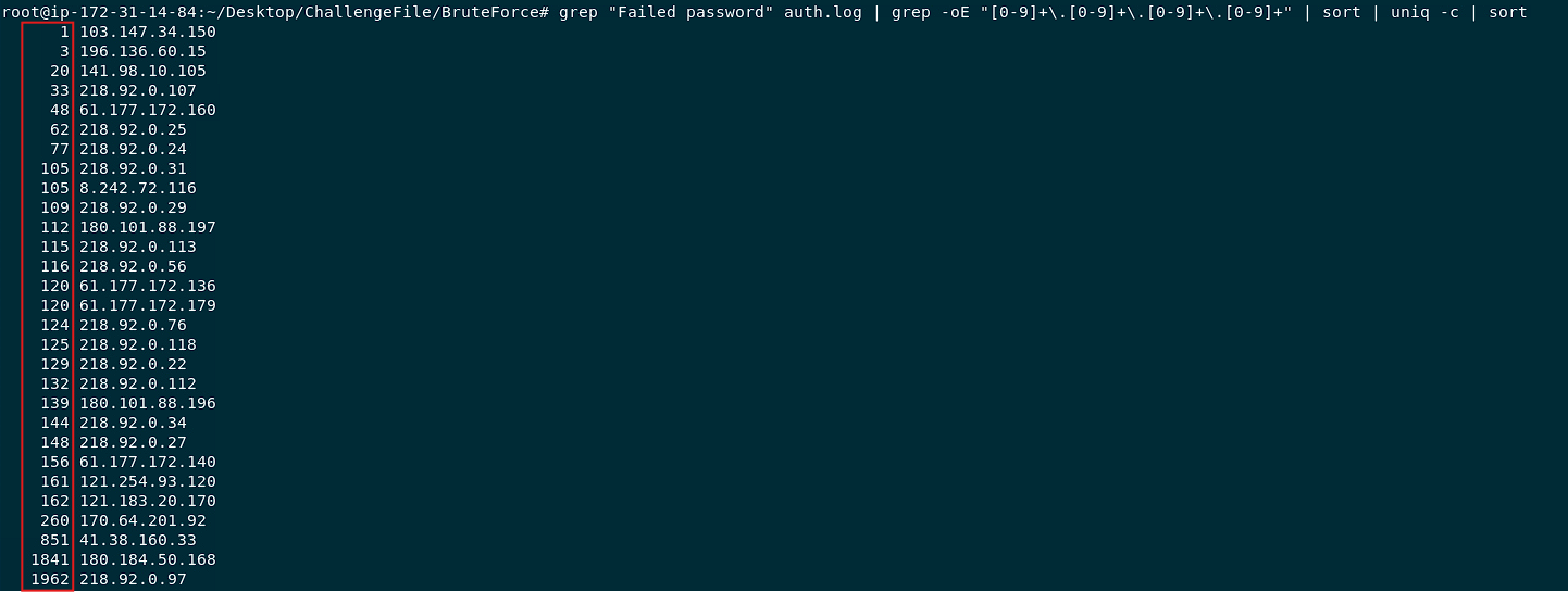 Desktop View